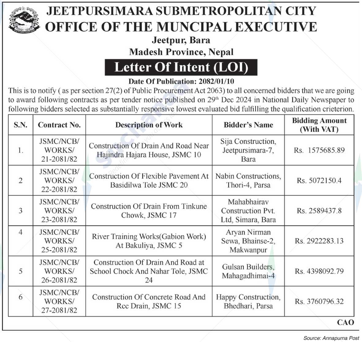 Jitpur Simara Sub-Metropolitian City