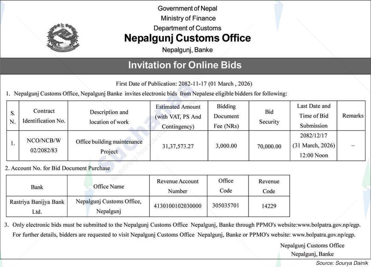 Nepalgunj Customs Office