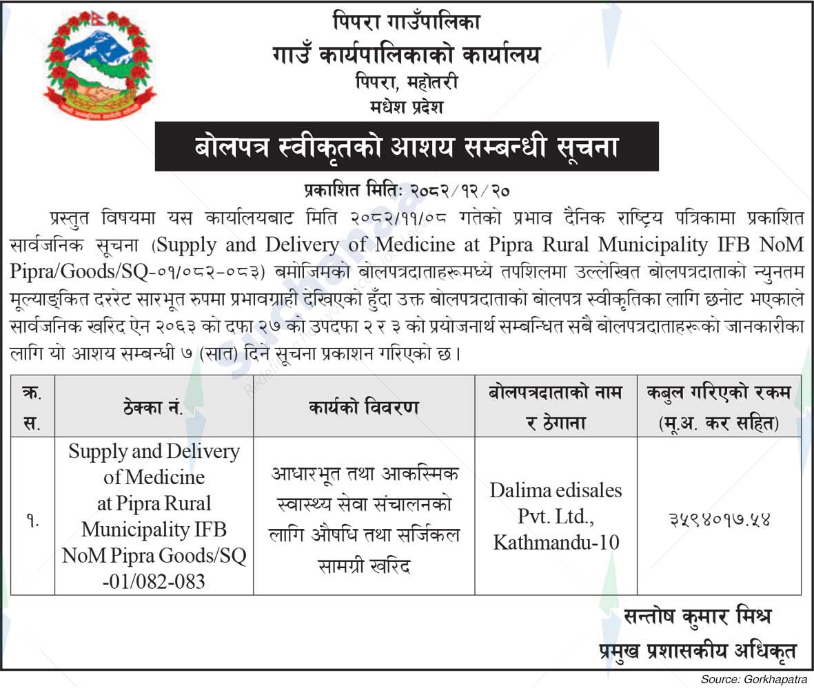 Pipra Rural Municipality