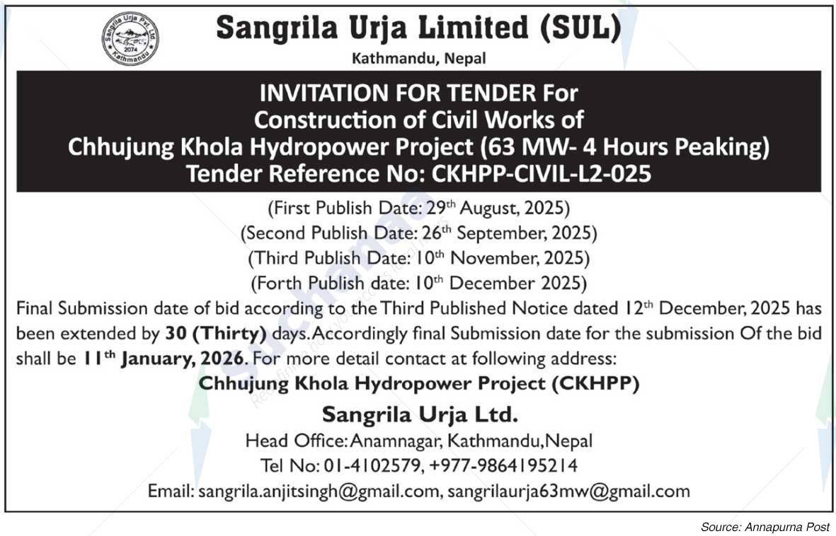 Sangrila Urja Pvt. Ltd.