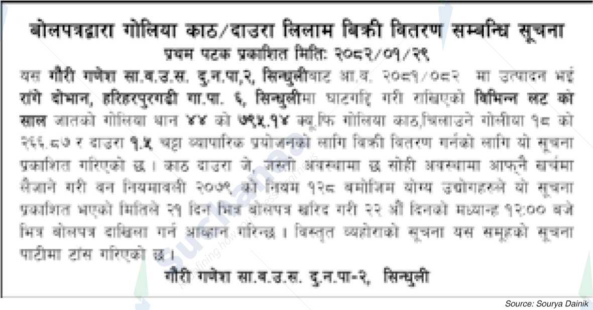 Gauri Ganesh Saa.Wa.Wo.Sa