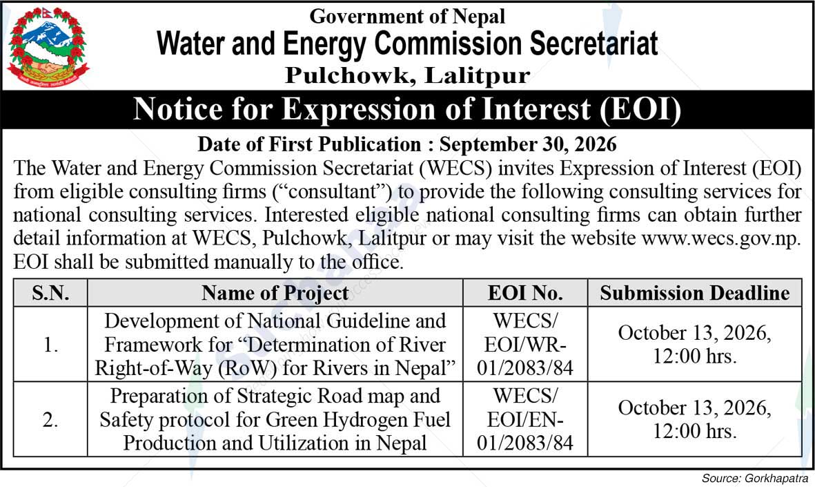 Water and Energy Commission Secretariat, Lalitpur