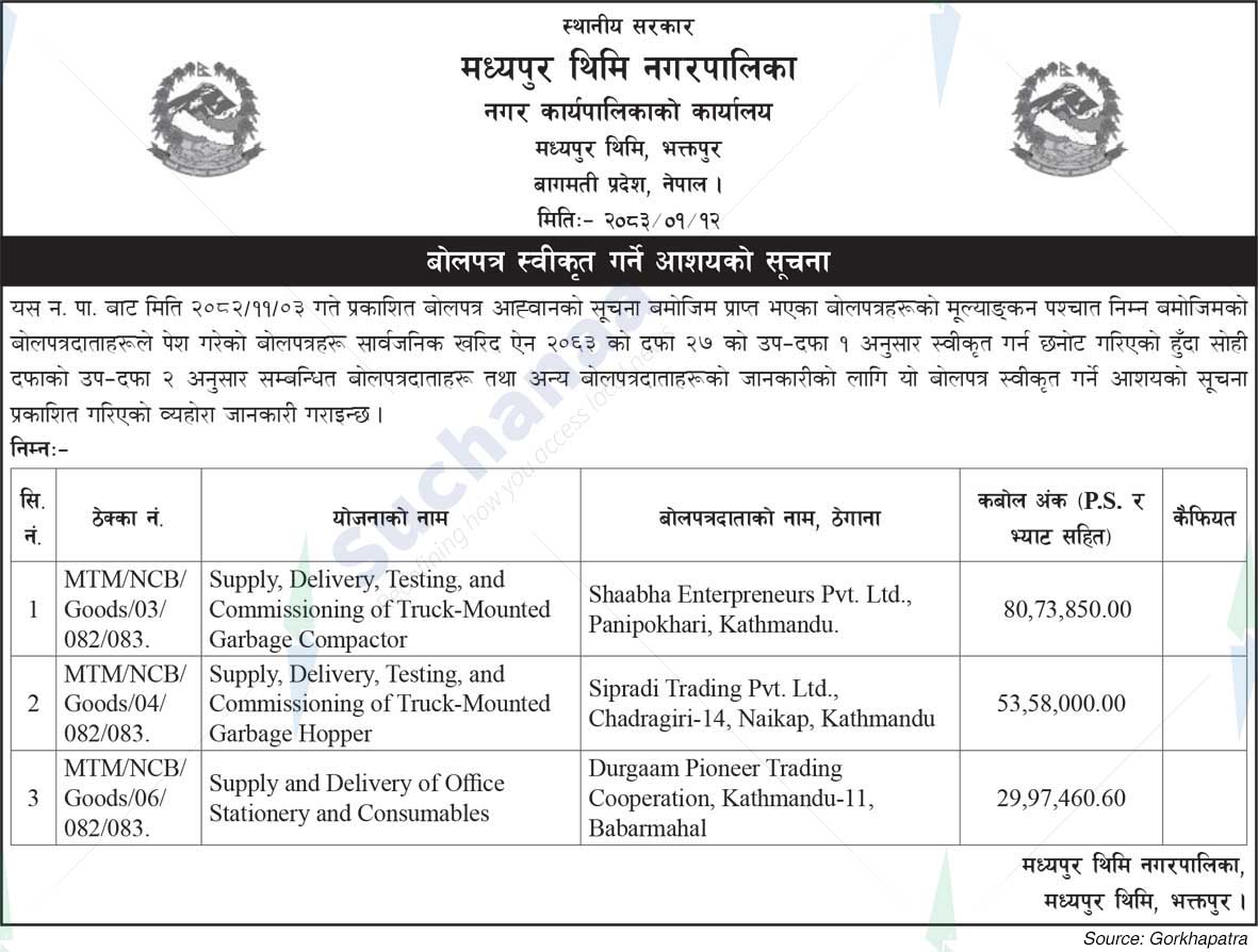 Madhyapur Thimi Municipality