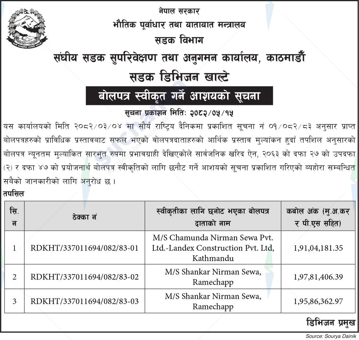 Road Division Khalte