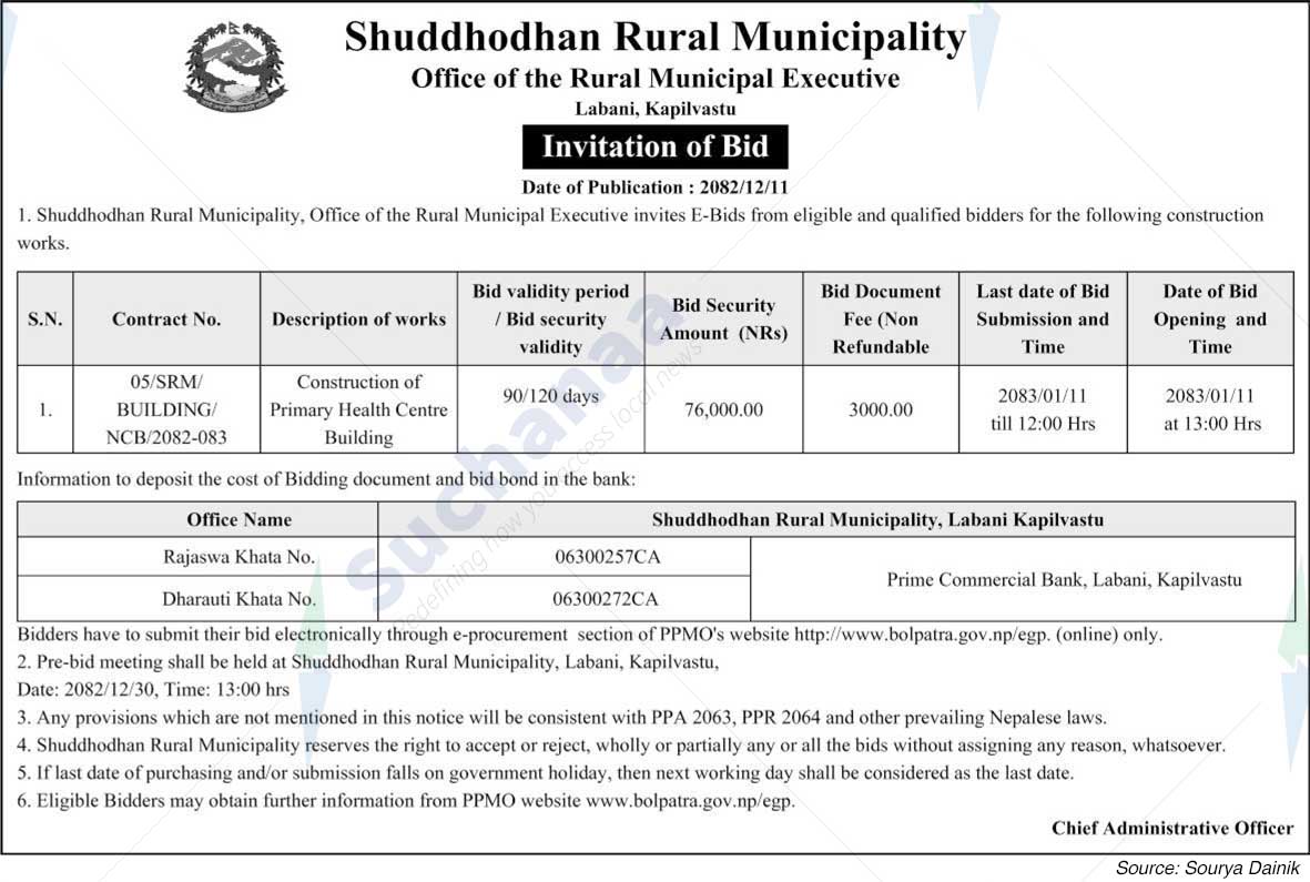 Shuddhodhan Rural Municipality