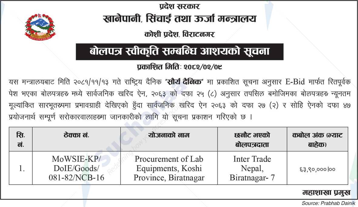 Ministry of Water Supply, Irrigation and Energy, Koshi