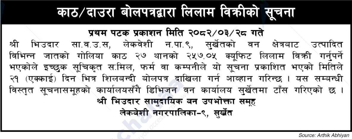 Shree Bhiudar Saa.Wa.Wo.Sa.