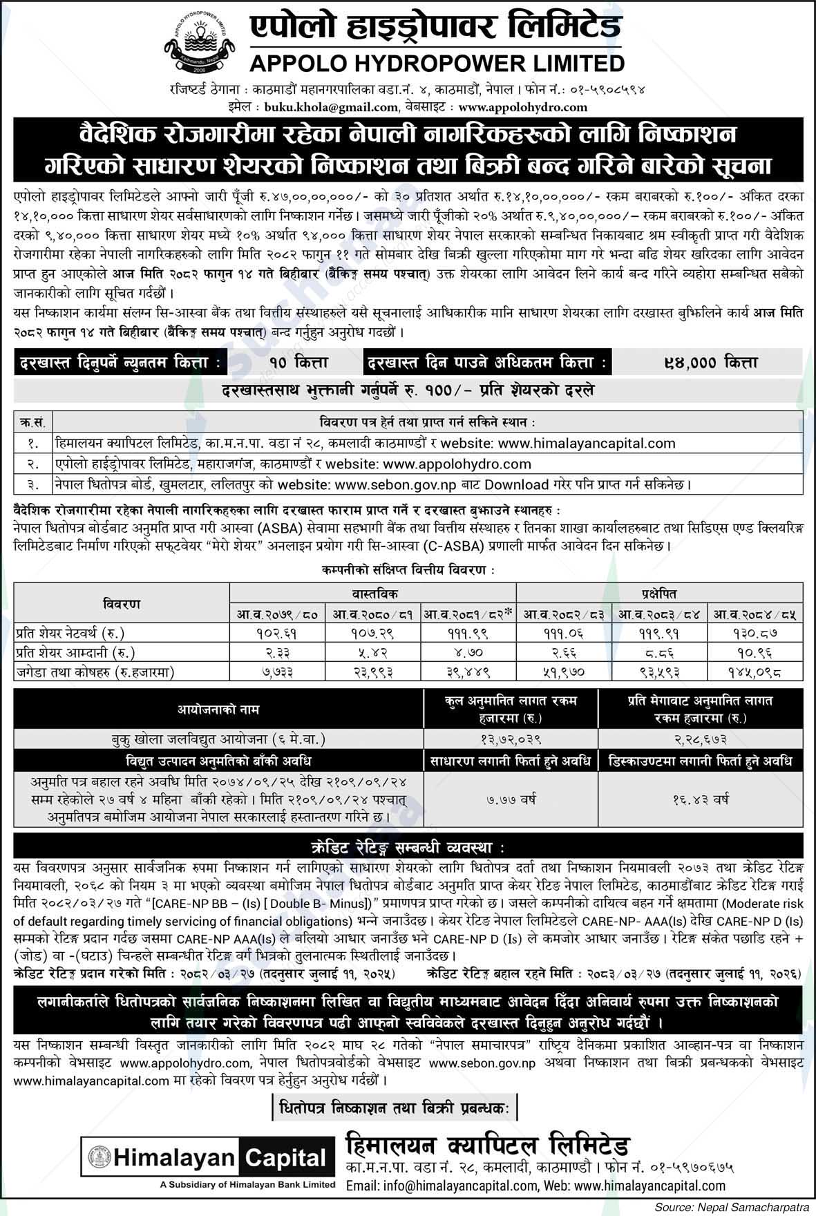 Appolo Hydropower Limited