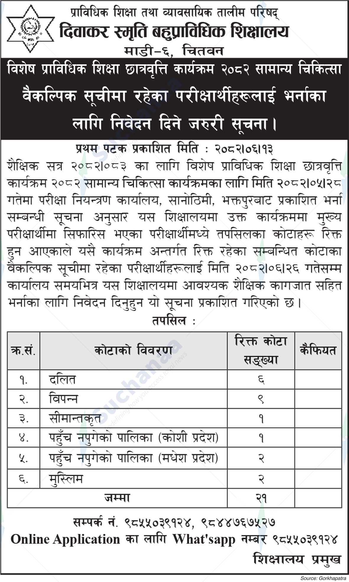 Council for Technical Education and Vocational Training (CTEVT)