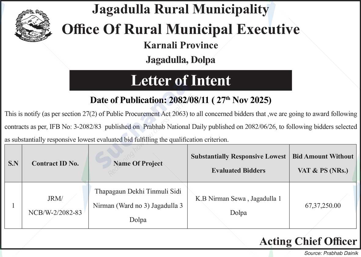 Jagadulla Rural Municipality