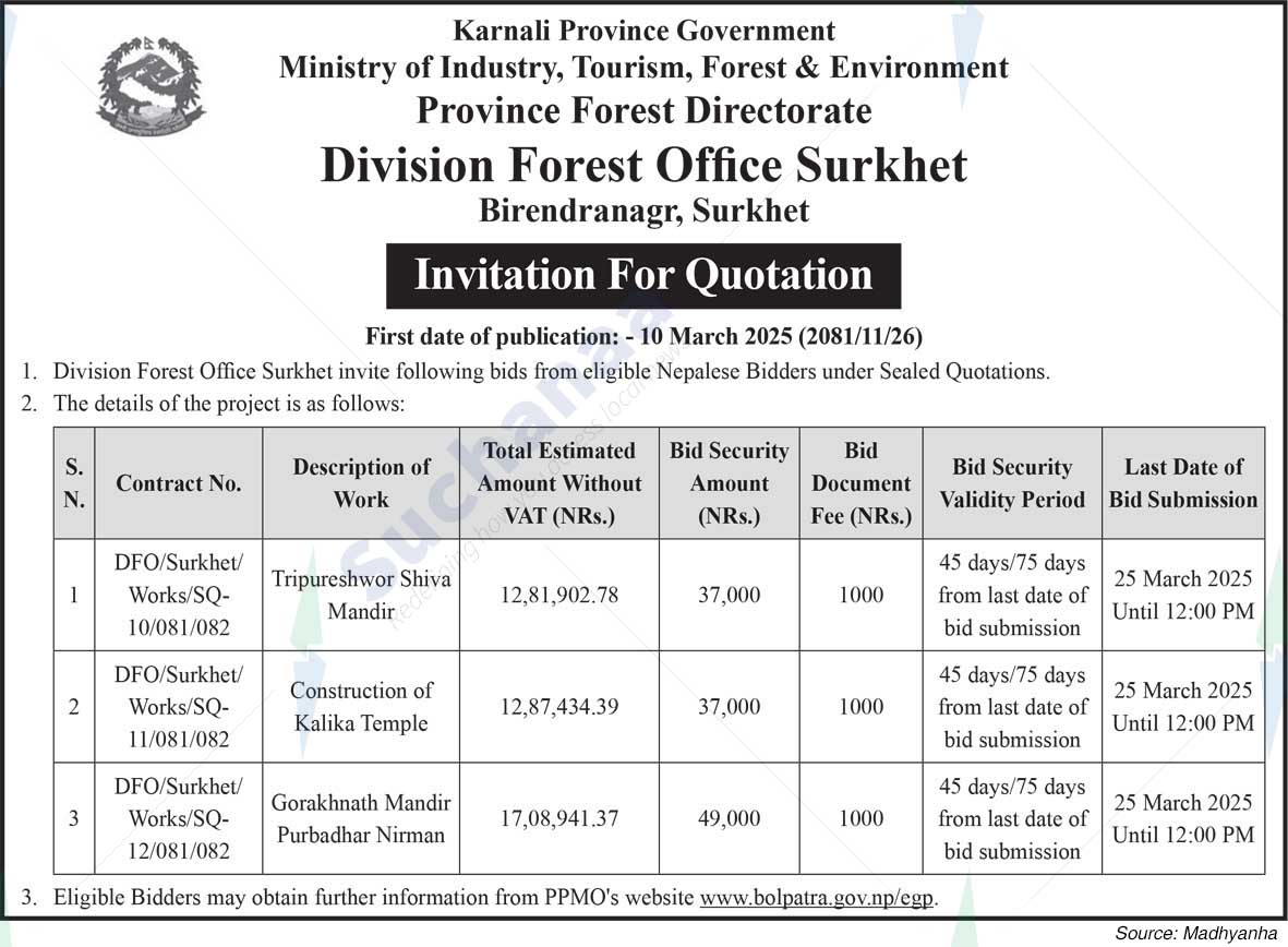 Division Forest Office Surkhet