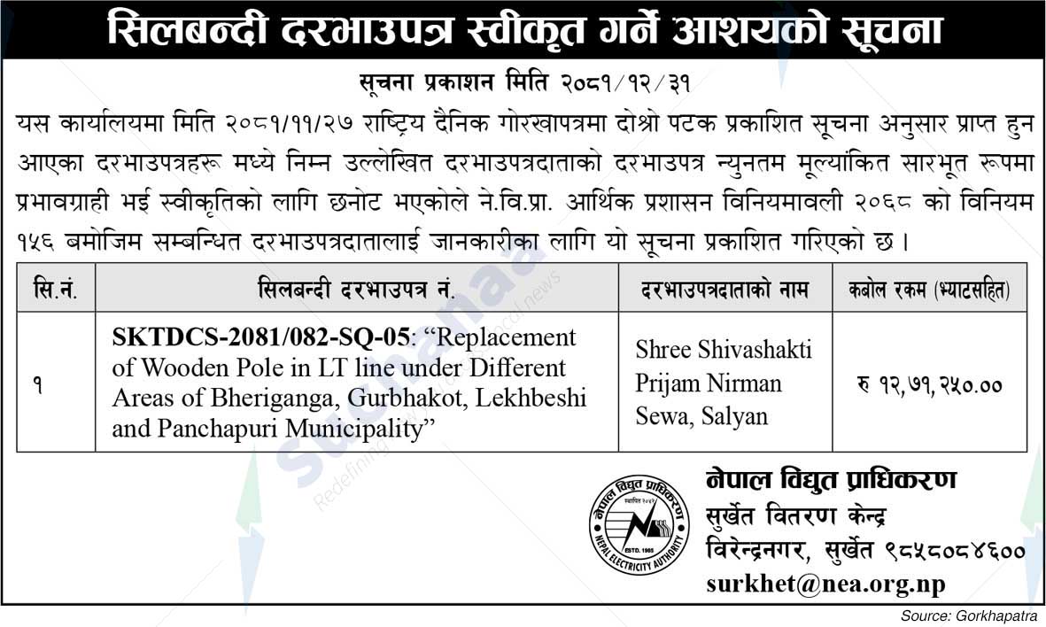 Nepal Electricity Authority