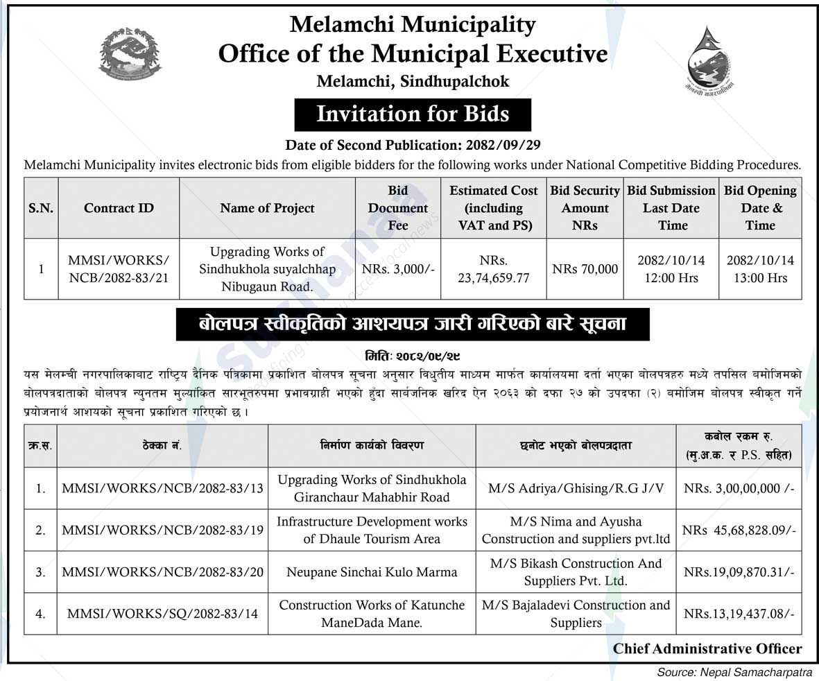 Melamchi Municipality