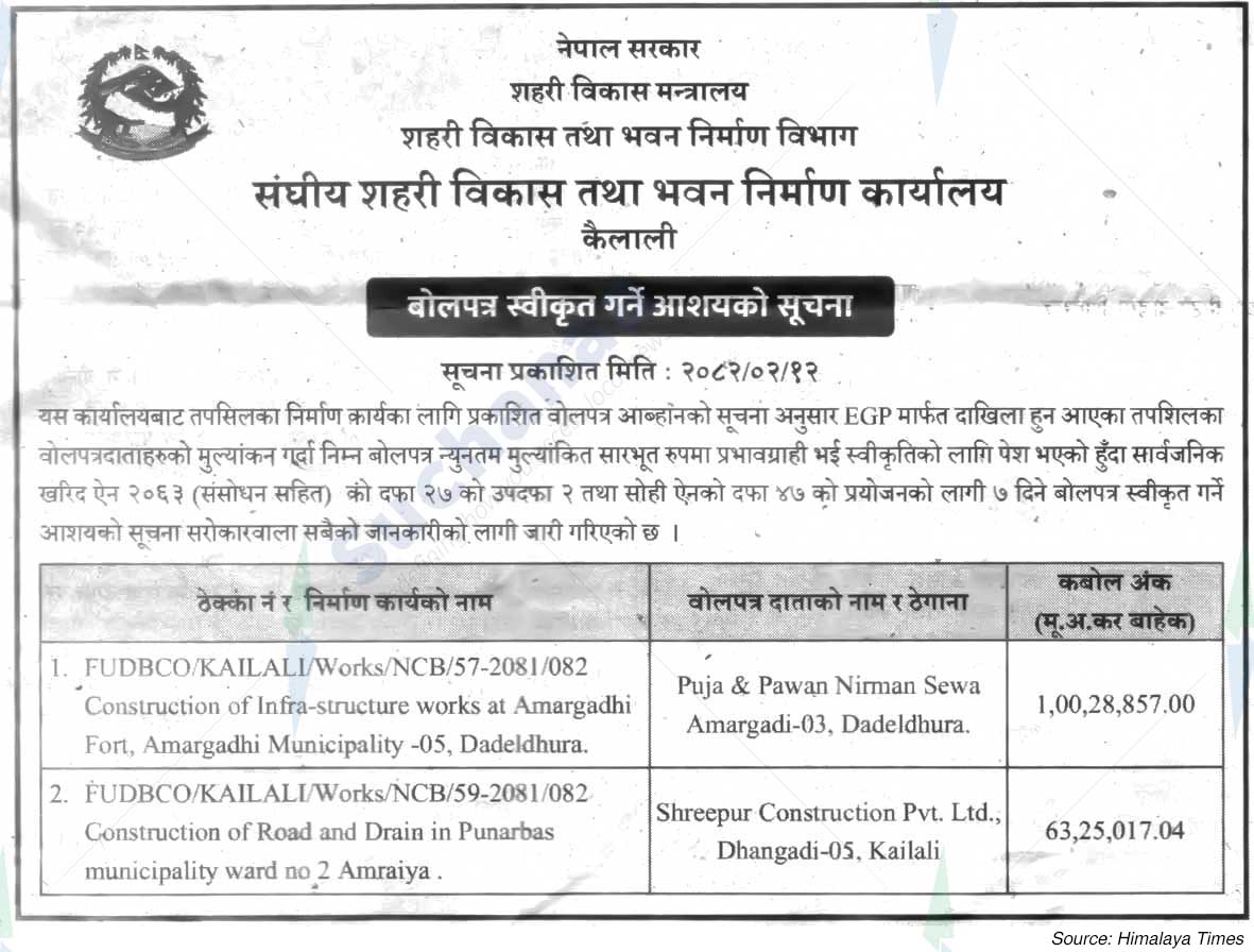 Federal Urban Development and Building Construction Office, Kailali