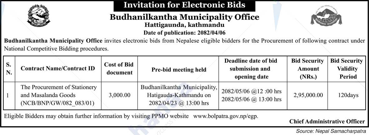 Budhanilkantha Municipality