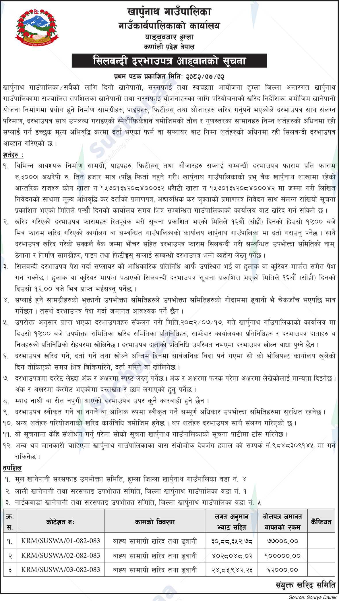 Kharpunath Rural Municipality