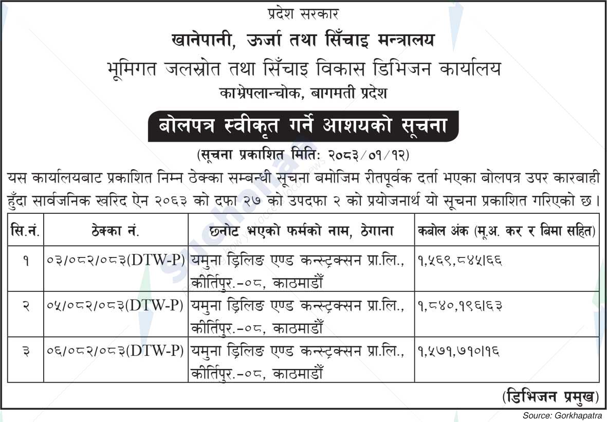 Groundwater Resources and Irrigation Development Division, Kavrepalanchowk