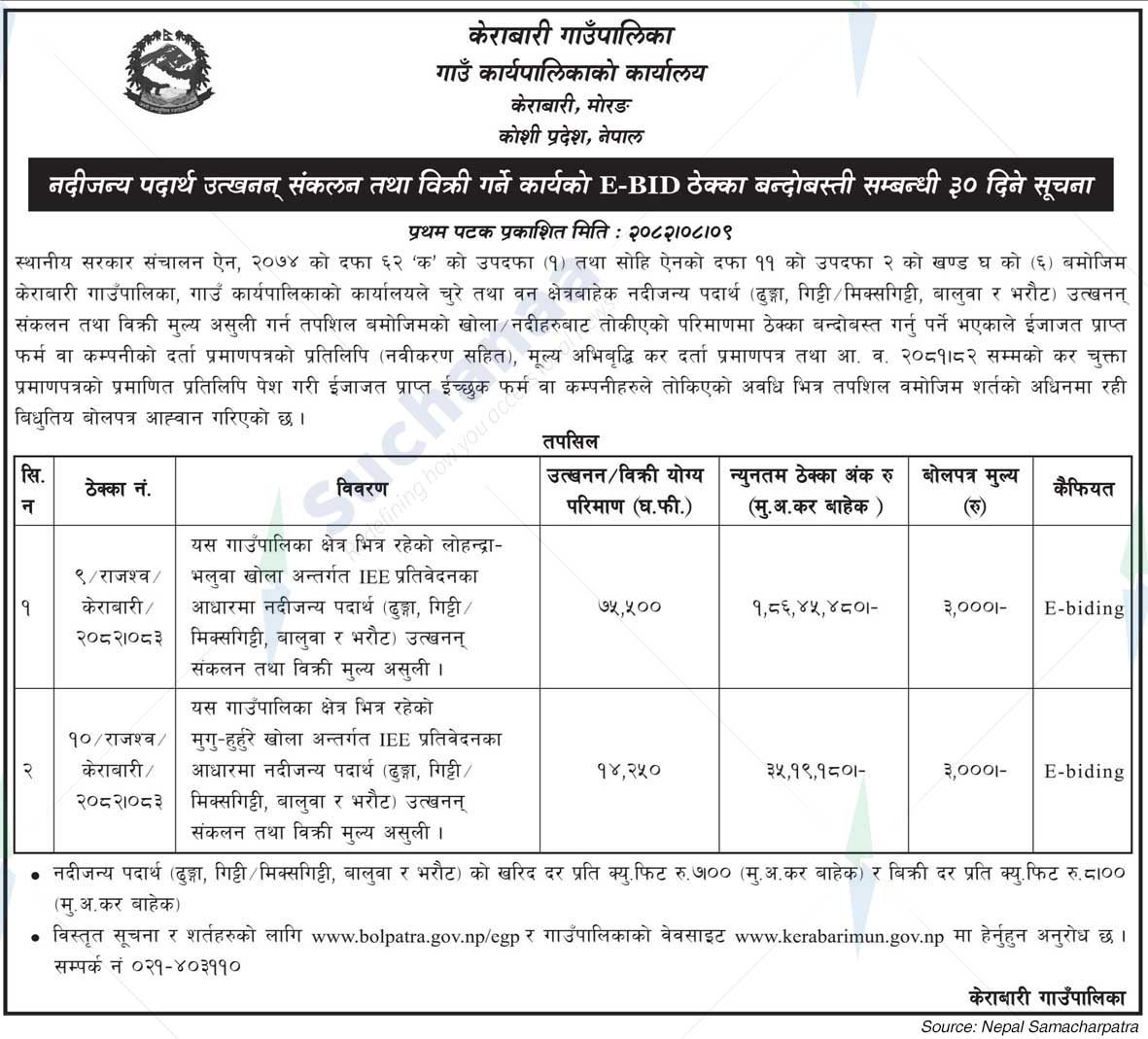 Kerabari Rural Municipality