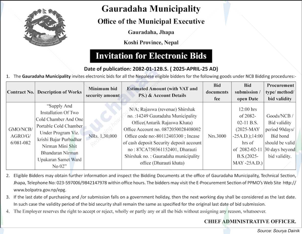 Gauradaha Municipality
