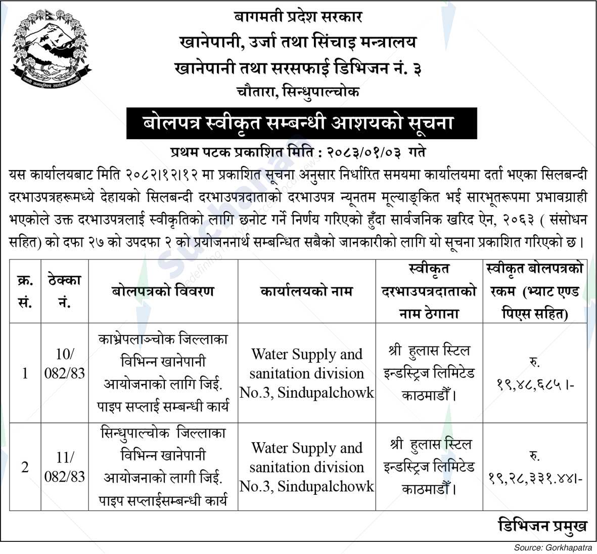 Water Supply and Sanitation Division No. 3, Sindhupalchowk