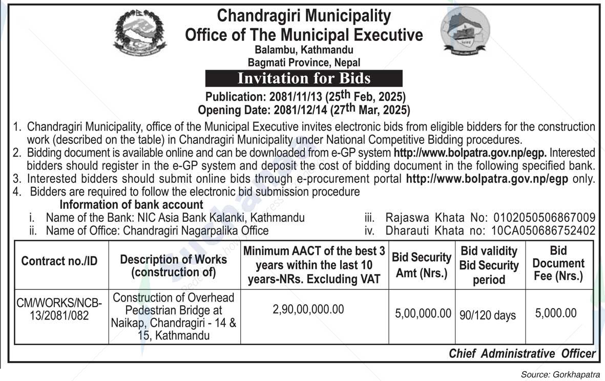 Chandragiri Municipality