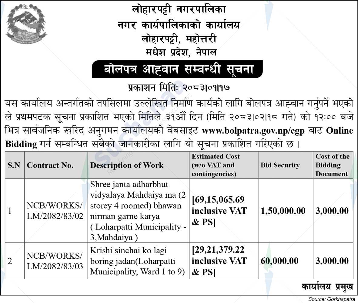 Loharpatti Municipality