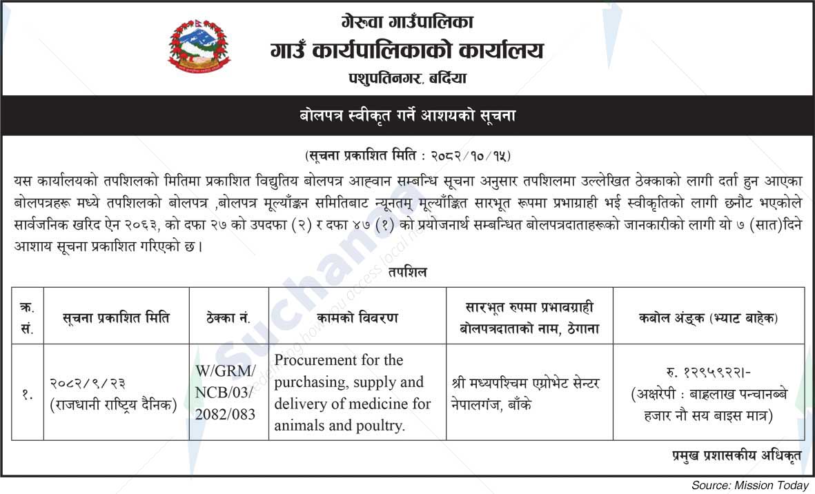 Geruwa Rural Municipality