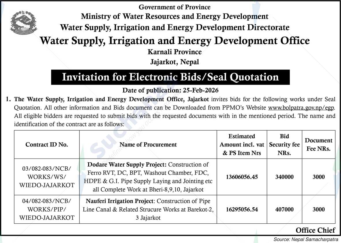 Water Supply, Irrigation and Energy Development Office, Jajarkot