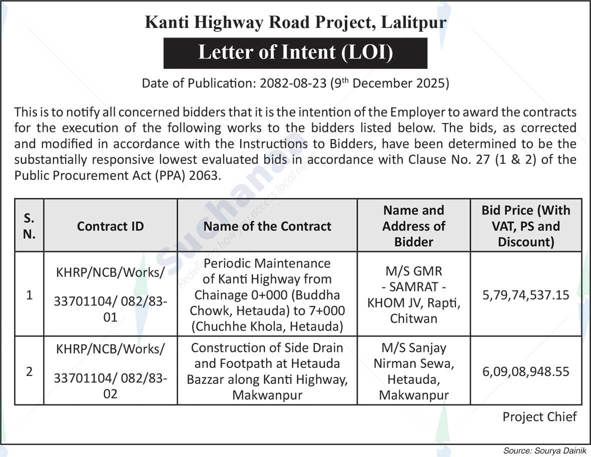Kanti Highway Road Project, Lalitpur