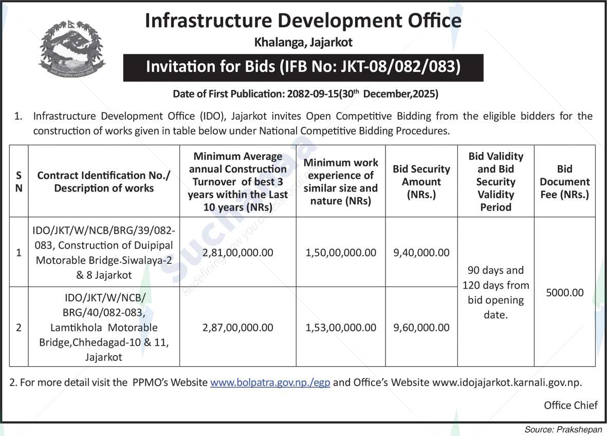 Infrastructure Development Office, Jajarkot