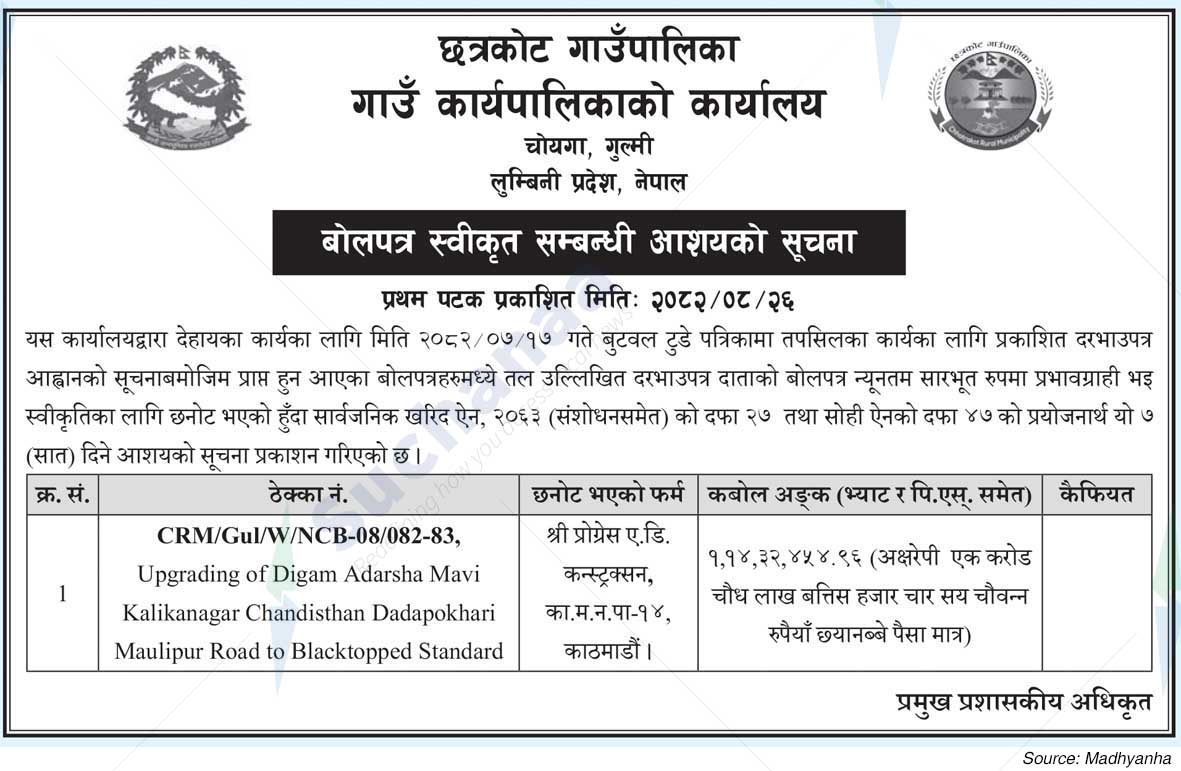 Chhatrakot Rural Municipality