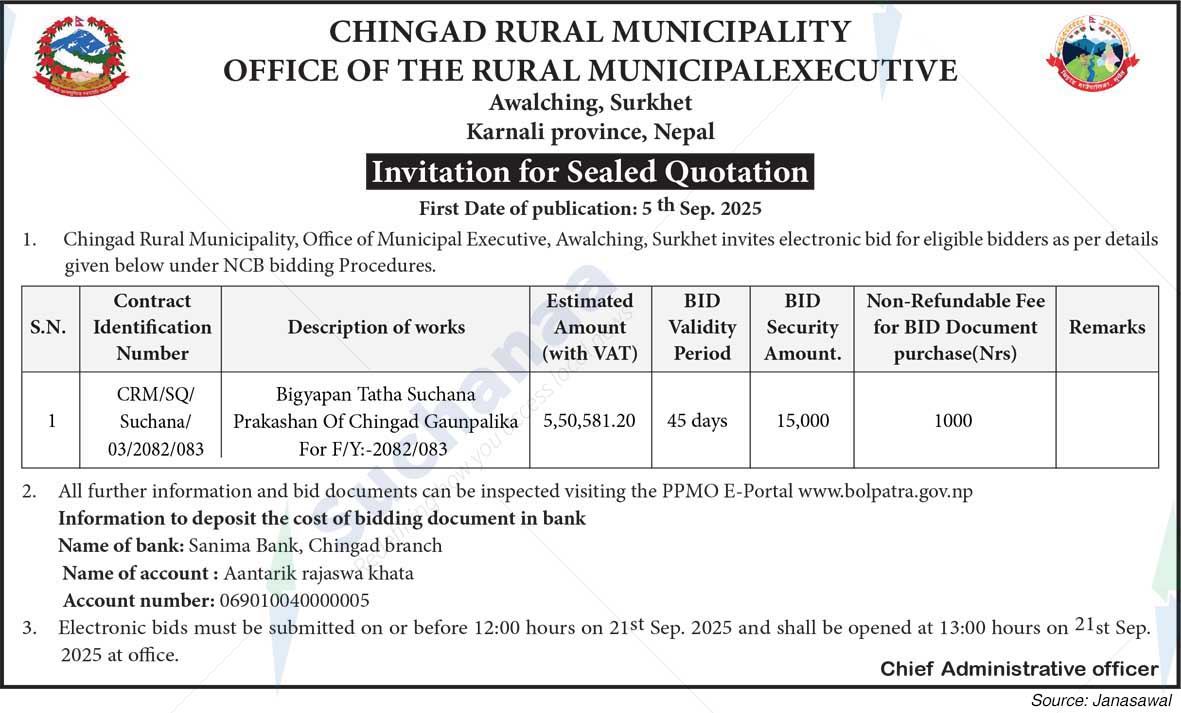 Chingad Rural Municipality