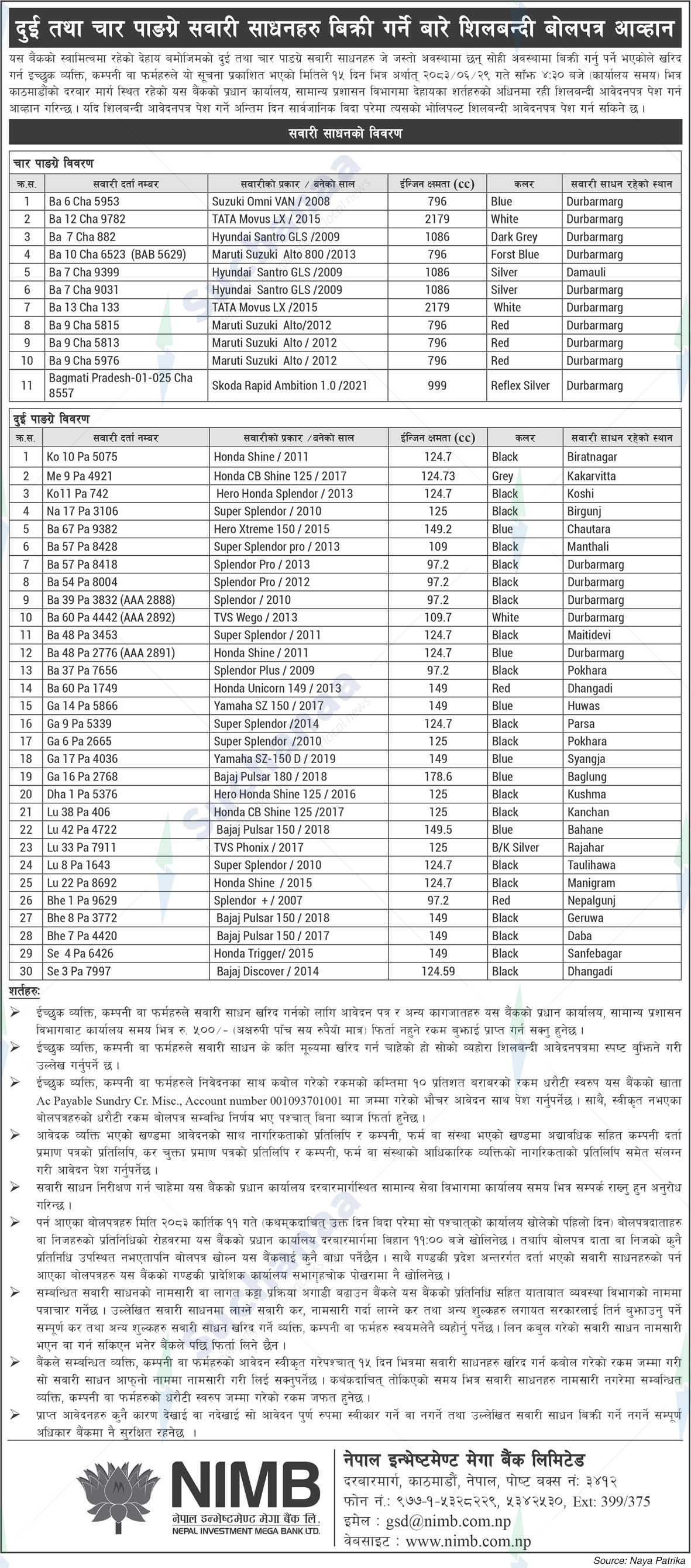 Nepal Investment Mega Bank Ltd. (NIMB)
