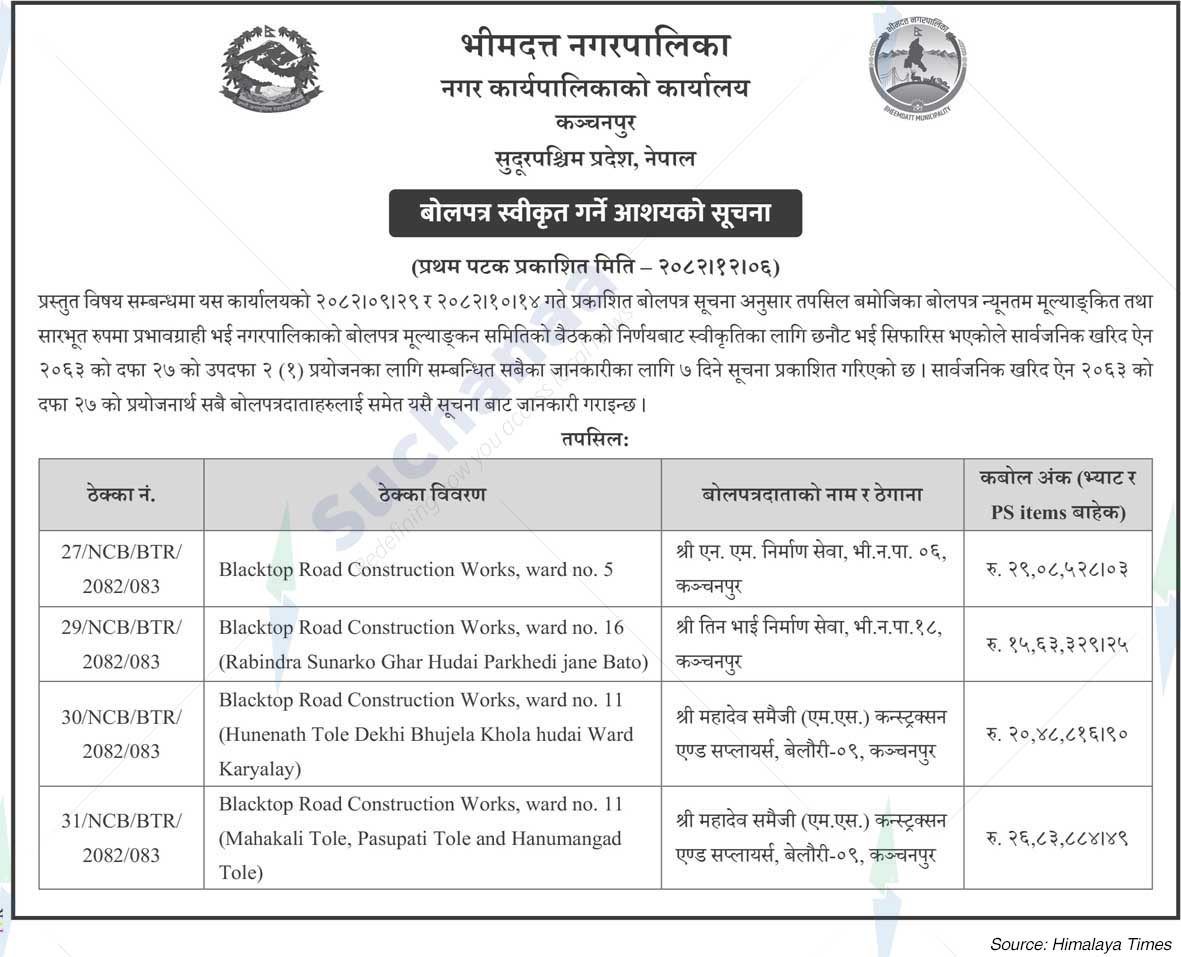 Bheemdatta Municipality