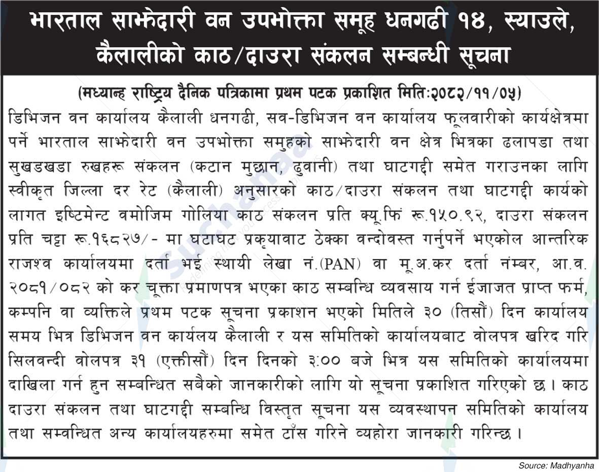 Bharatal Saa.Wa.Wo.Sa., Kailali