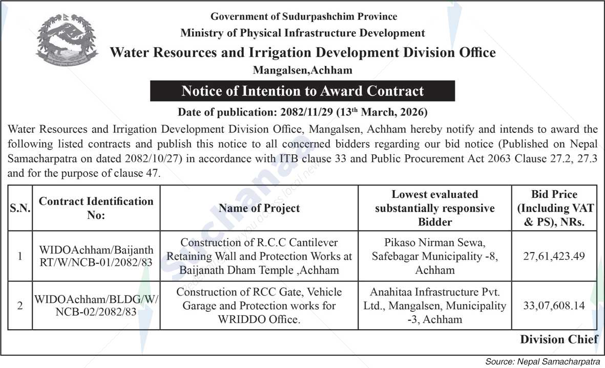 Water Resources and Irrigation Development Division Office, Achham