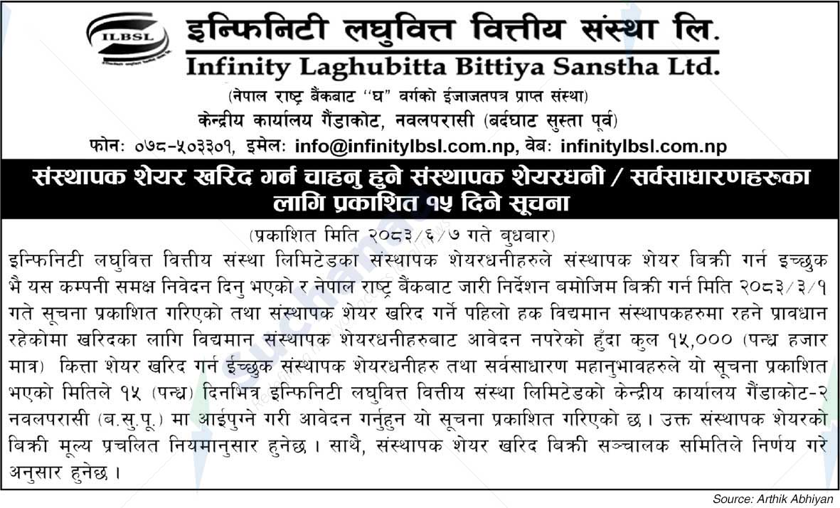 Infinity Laghubitta Bittiya Sanstha Limited