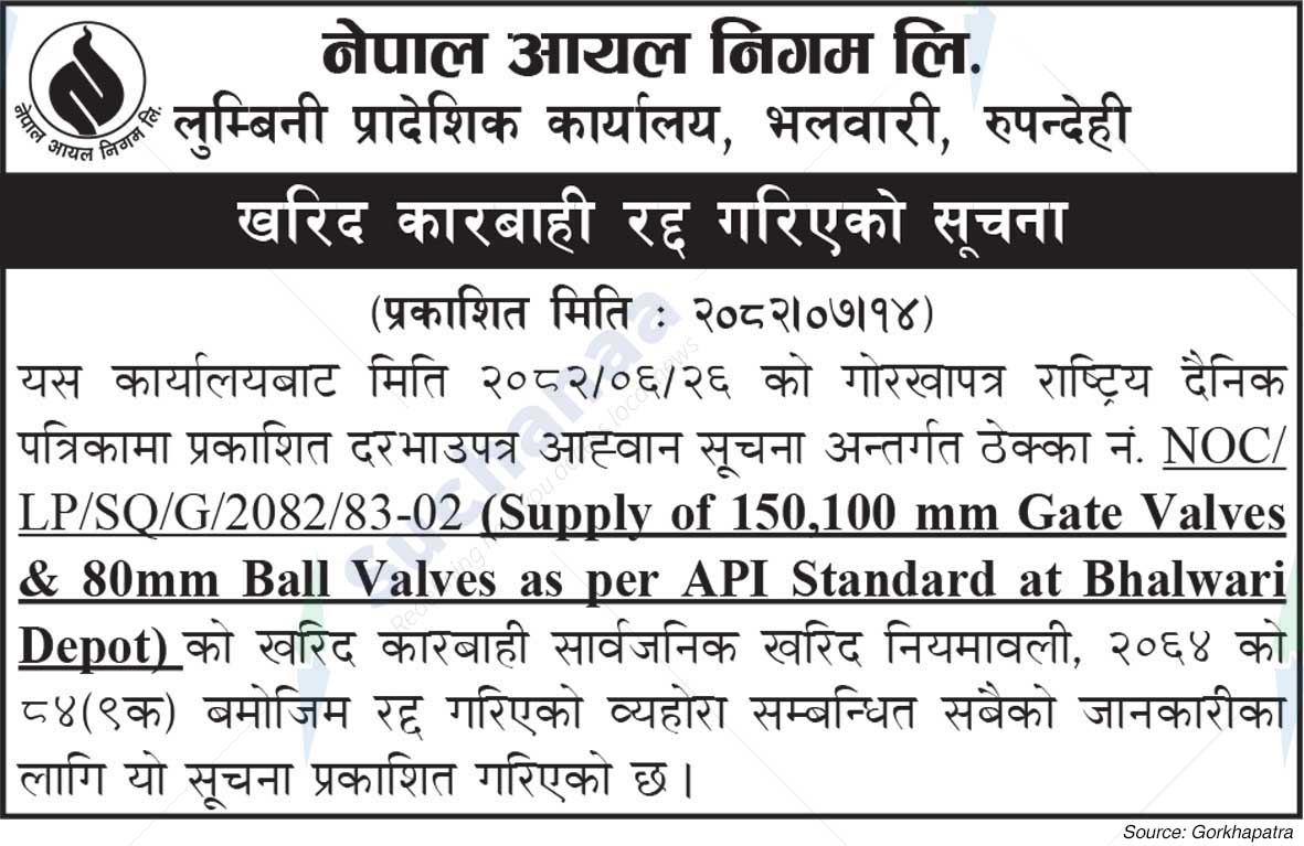 Nepal Oil Corporation Limited