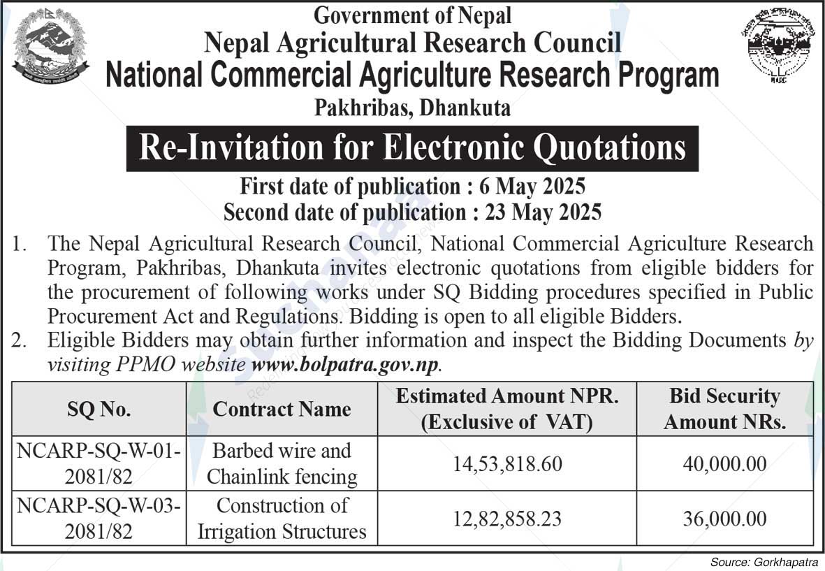 National Commercial Agriculture Research Program