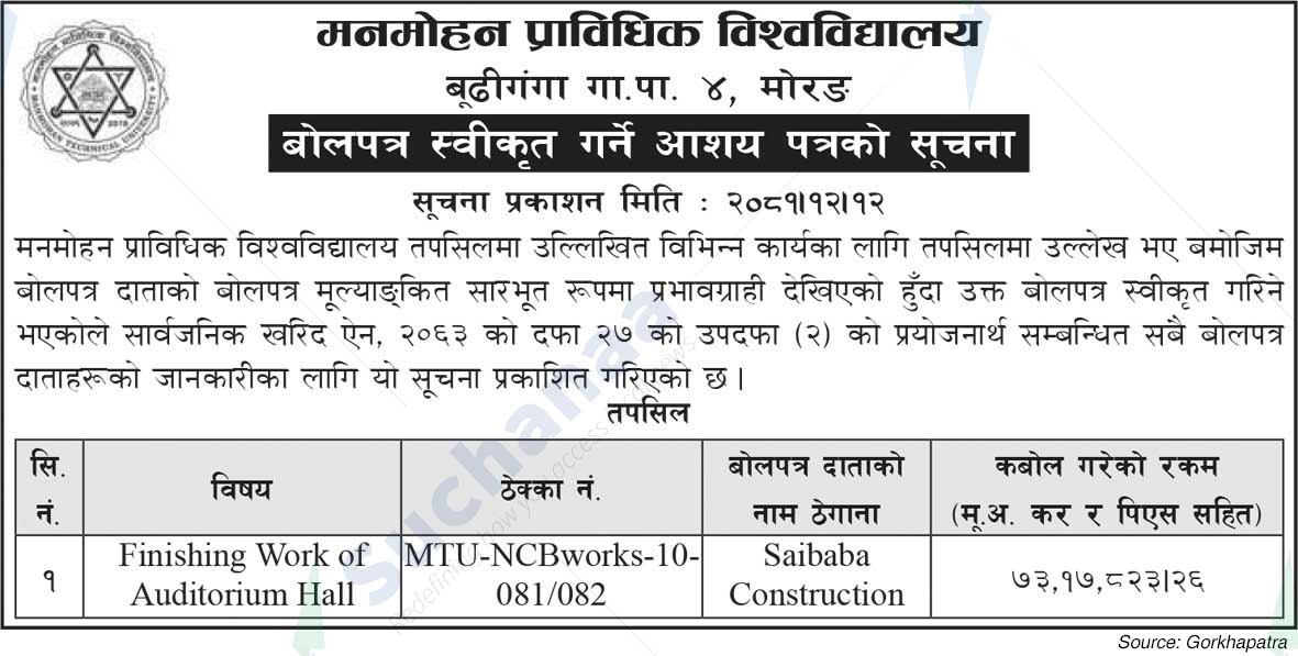 Manmohan Technical University