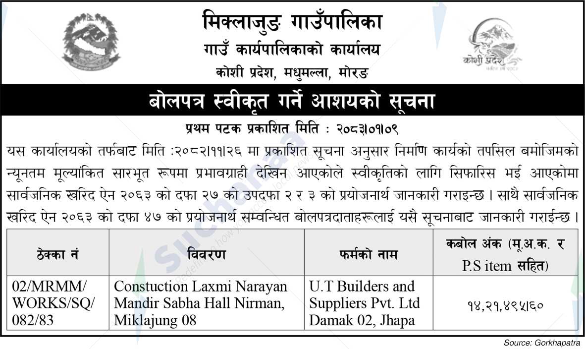 Miklajung Rural Municipality