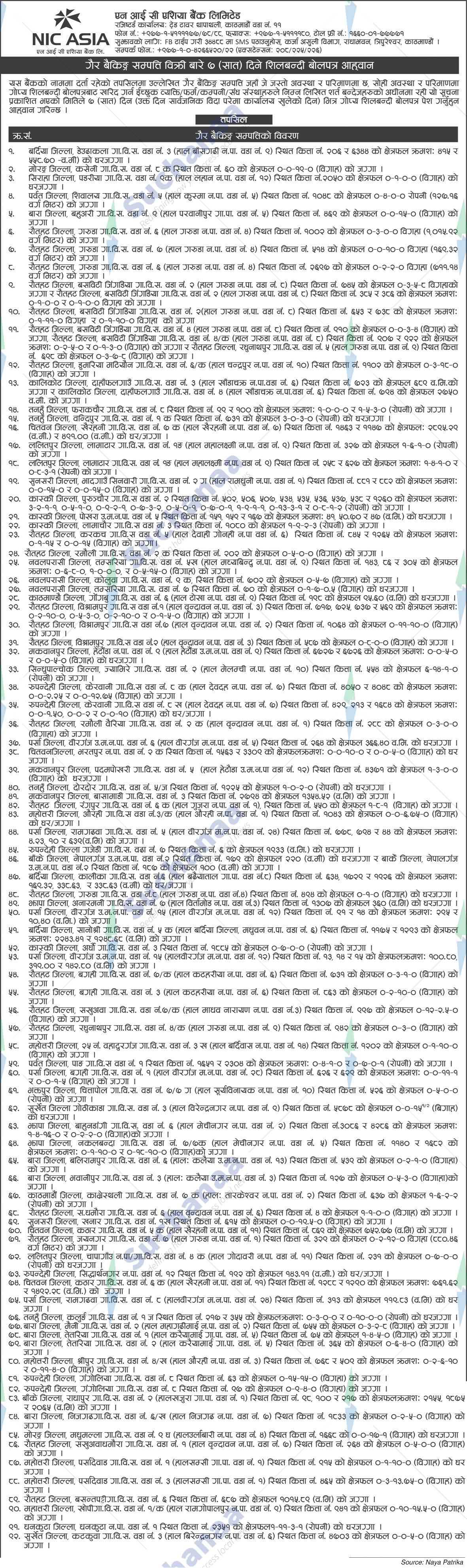 NIC Asia Bank Limited