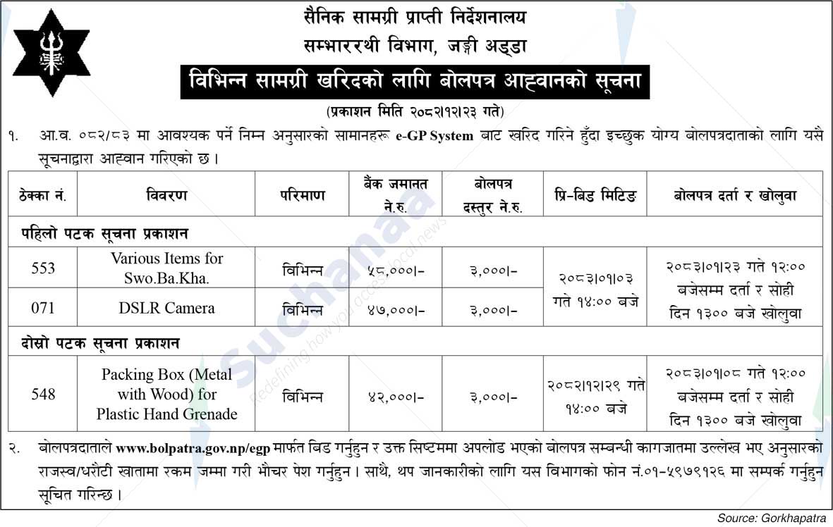 Master of Ordance (Provision)