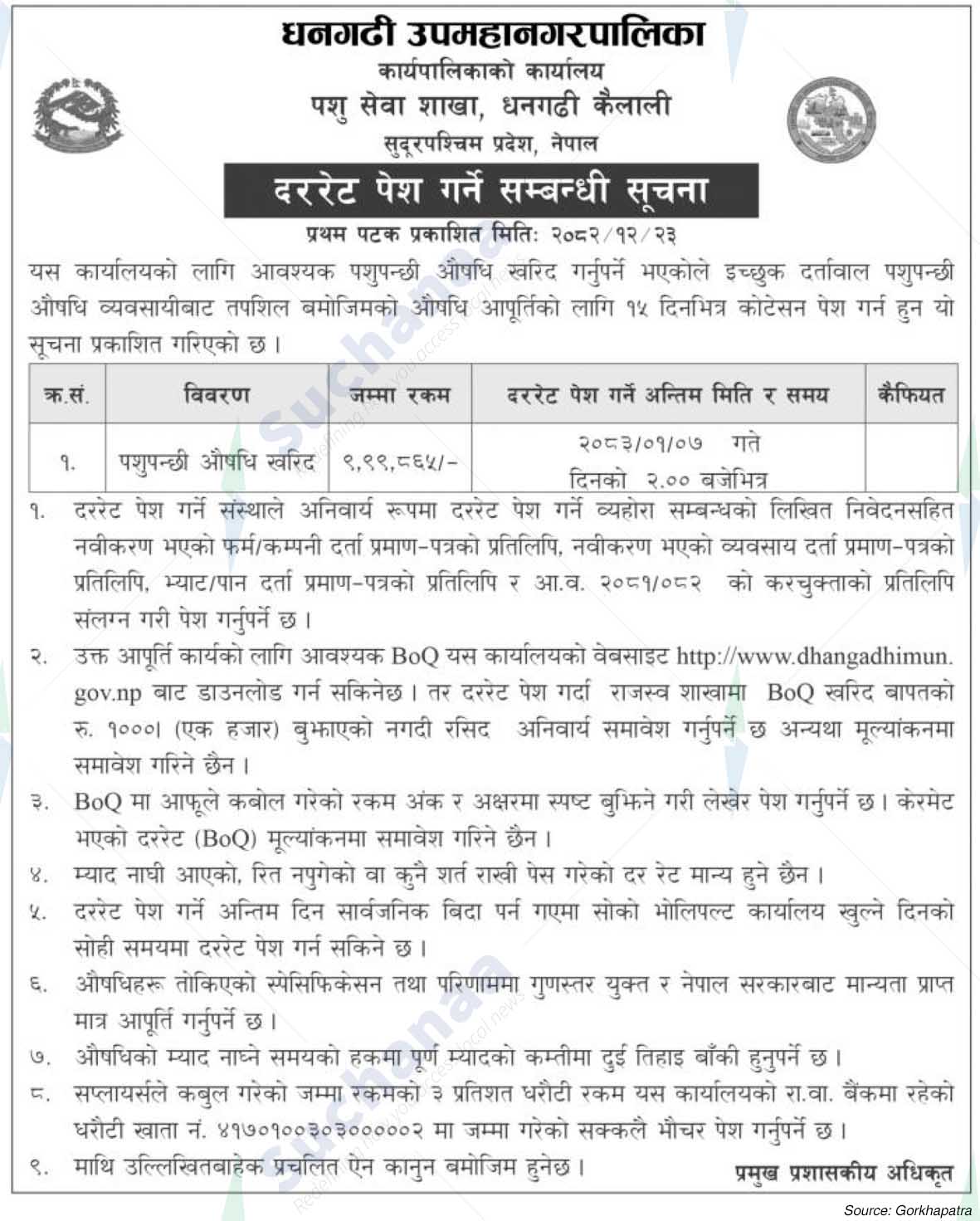 Dhangadhi Sub-Metropolitan City