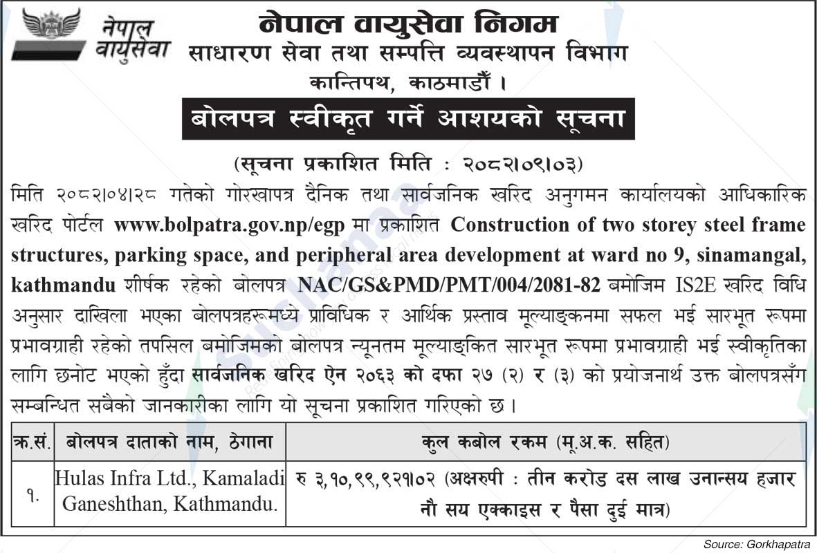 Nepal Airlines Corporation