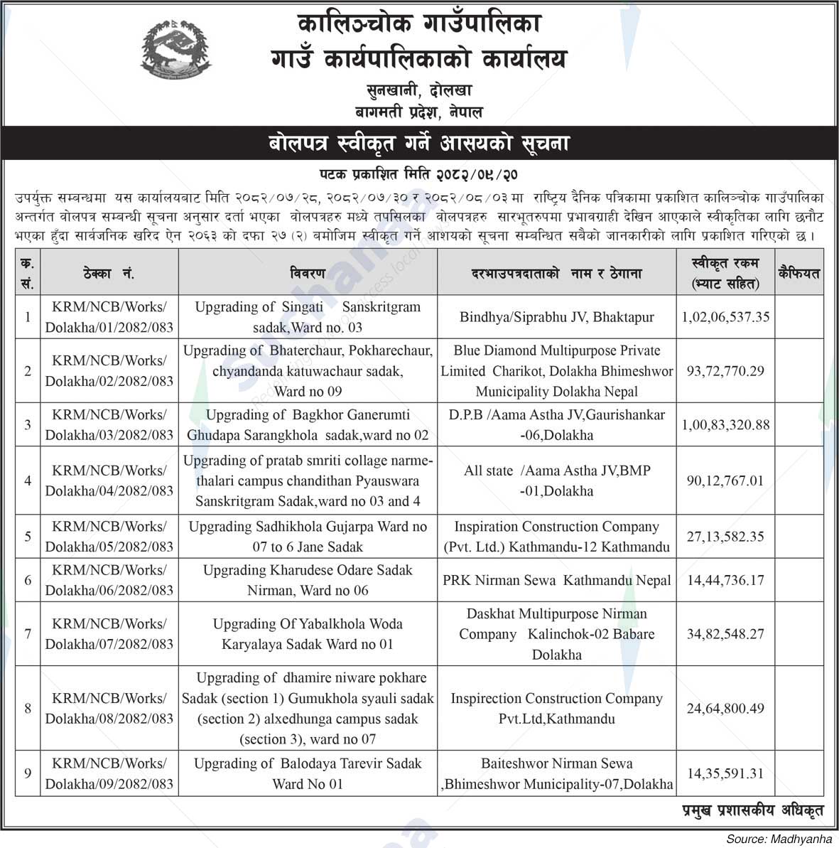 Kalinchok Rural Municipality