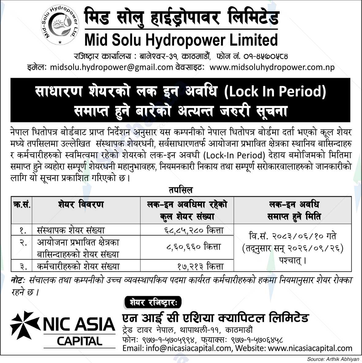Mid Solu Hydropower Limited