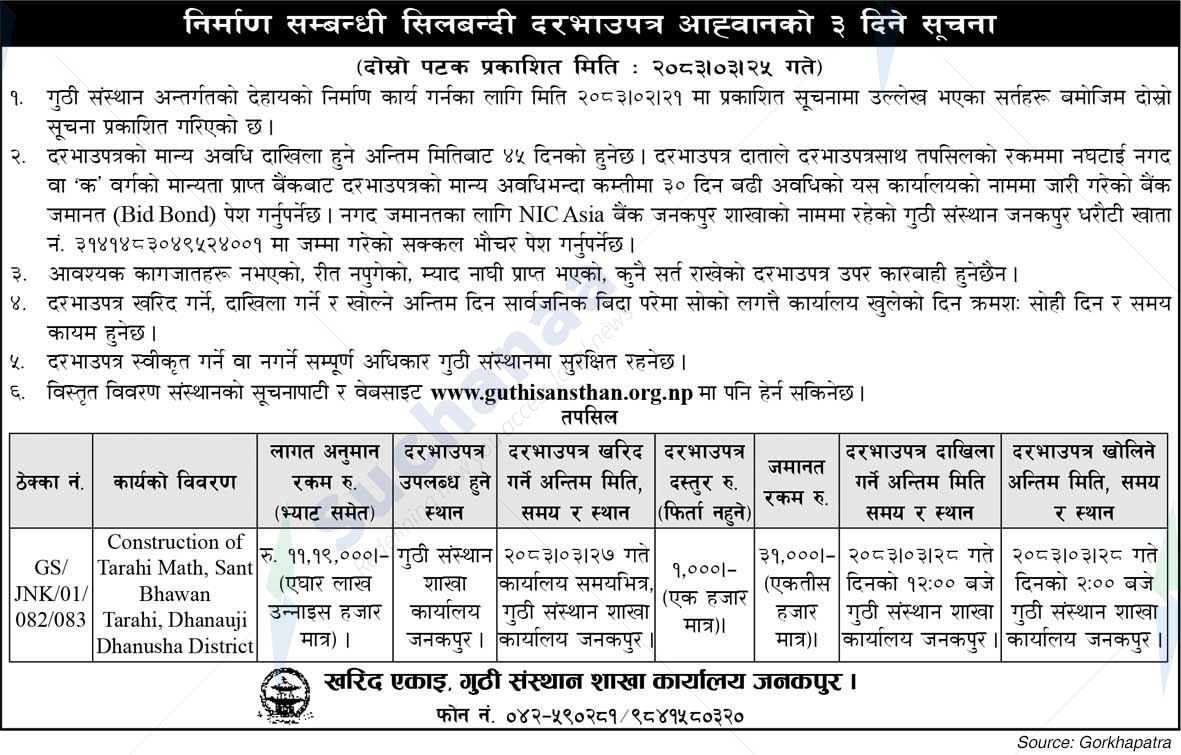 Guthi Sansthan