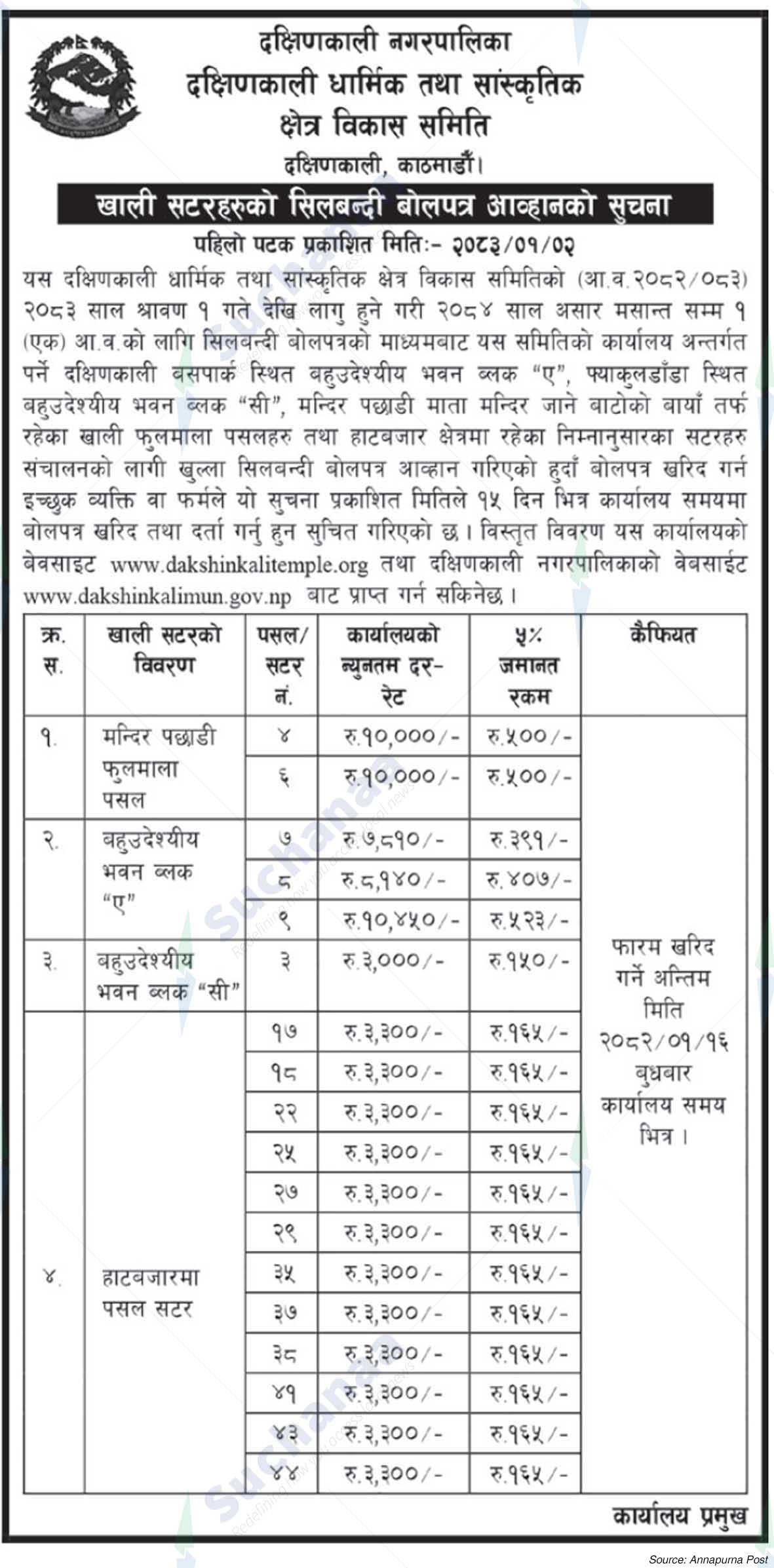 Dakshinkali religious and cultural, Dakshinkali, Kathmandu.