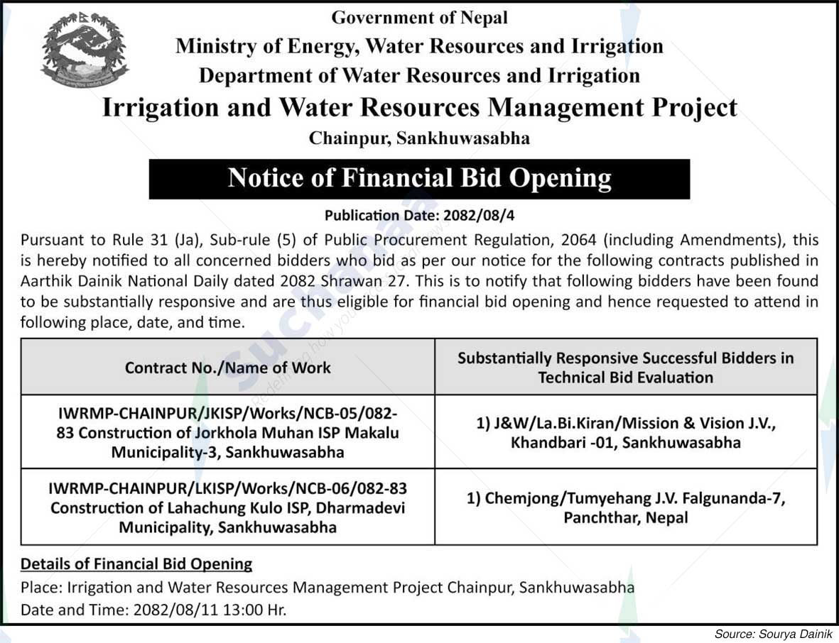 Irrigation and Water Resources Management Project, Chainpur, Sankhuwasabha